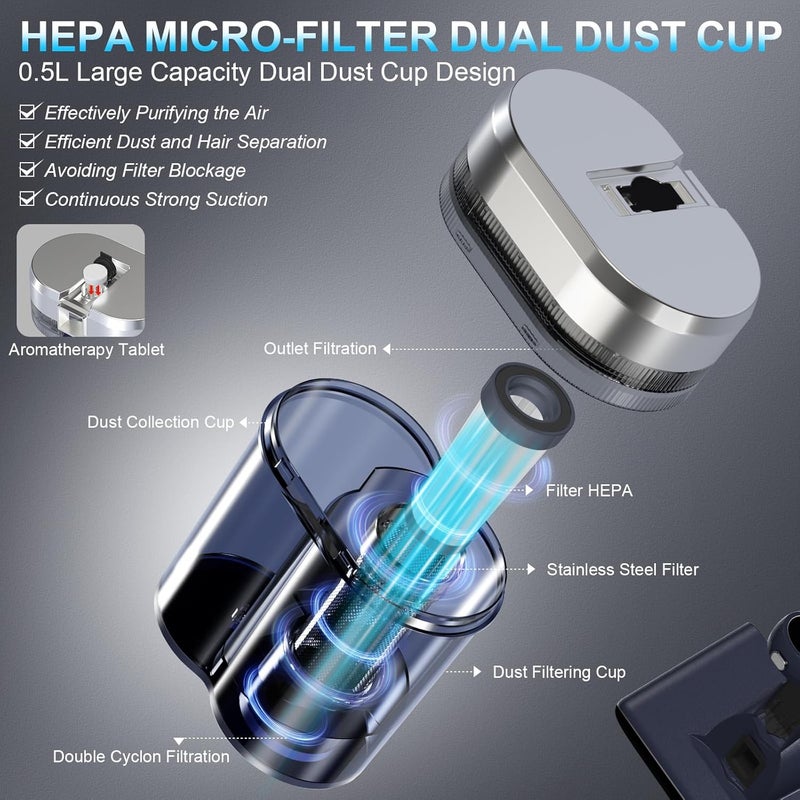 Teant Mattress Vacuum Bed Vacuum Cleaner with 253.7nm UV-C Light, Hyper Helix Motor with 16kPa Strong Suction & 33000 RPM/Min Tapping, HEPA Filter, 149℉ Heat & Ultrasonic & Anion for Bed and Pet. - Image 5